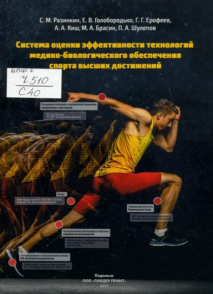 Изображение карточки