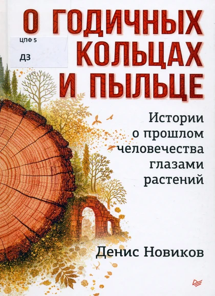 Изображение карточки