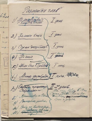 <p>Черновики романа «Мастер и Маргарита»<br>Фото: отдел рукописей РГБ</p>